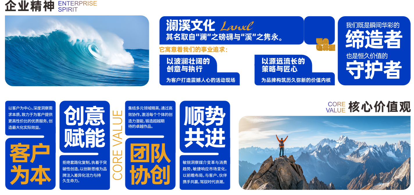 服务优势图